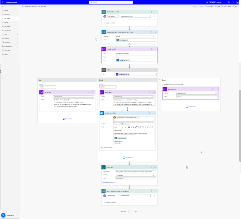 This figure shows the whole Power Automate flow from beginning to end that you created in the steps above to collect input response, trigger an evaluation, and assign response text for the chatbot to display.
