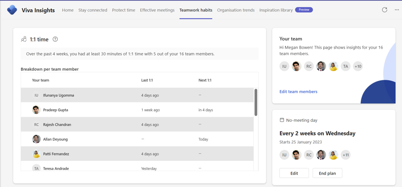 Screenshot shows the Teamwork habits tab where managers can book 1:1 meetings with their team members.