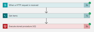 How To Embed Your Azure Logic Apps in a Metadata-driven Data Platform