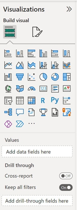 Visualization options in Power BI's report builder.