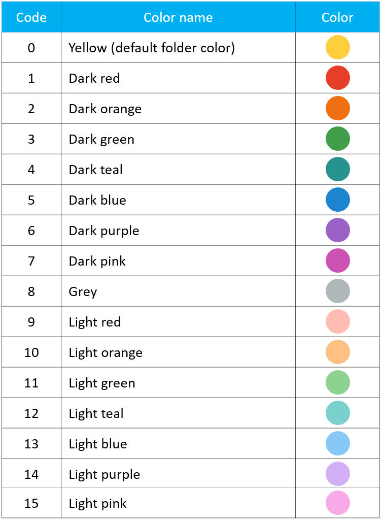 Screenshot showing a table with the 16 available colors that you can change a folder to.