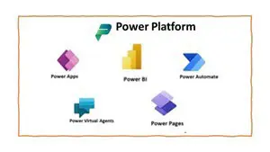 A Guide to Power Platform for Beginners
